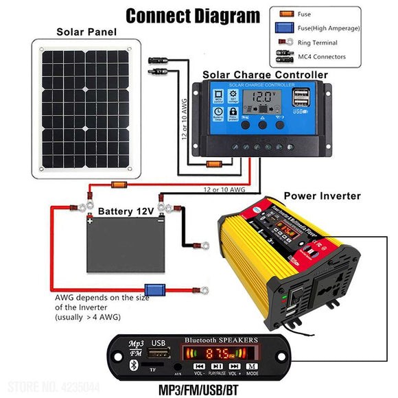 12V 110/220V Solar Power Generation System Set Kit USB Solar Panel 3000W Power Inverter BT MP3 FM Radio 30A Charge Controller